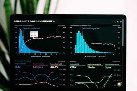 Call Analytics